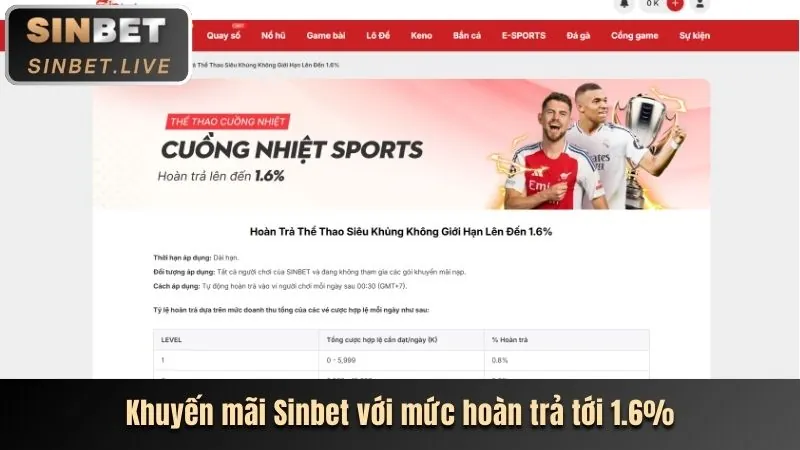 Tỷ lệ cược cạnh tranh tại go9 hiện đang mở